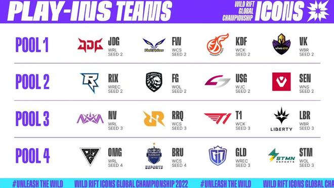 带来显著价 带来显著价