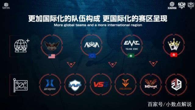 迎来的挑战 迎来的挑战