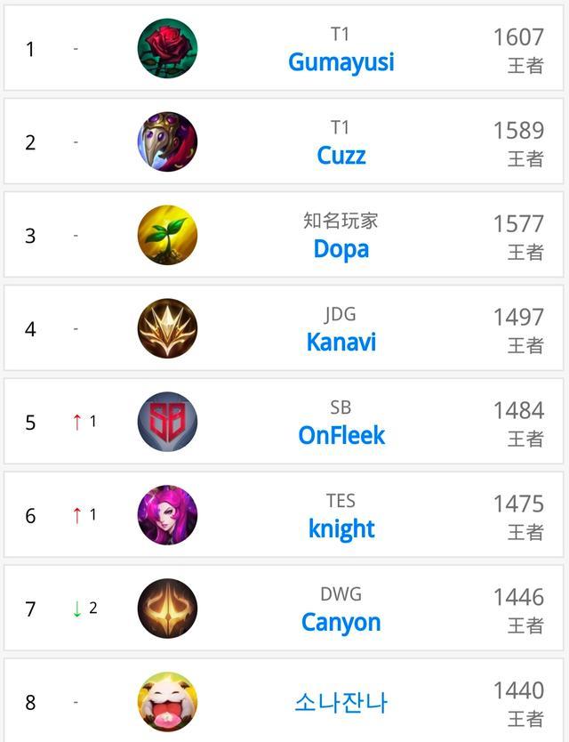 对湖人的看 对湖人的看