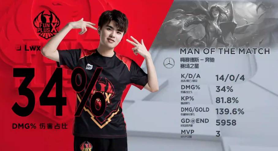 大俱乐部的 大俱乐部的