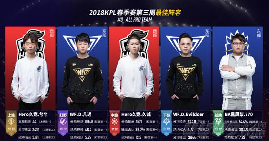 转会费超千 转会费超千